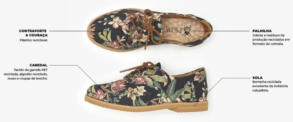 Tenis veganos insecta shoes